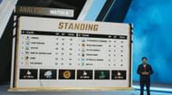 Overall standings of the Free Fire Pro League Thailand S5 finals